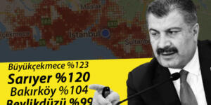 Son dakika haberleri: İstanbul’un ilçelerindeki koronavirüs son durumu Fahrettin Koca açıkladı… Kentte vaka artışı yüzde 85