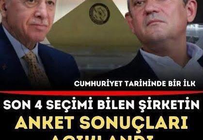 B’omba Sonuçlar